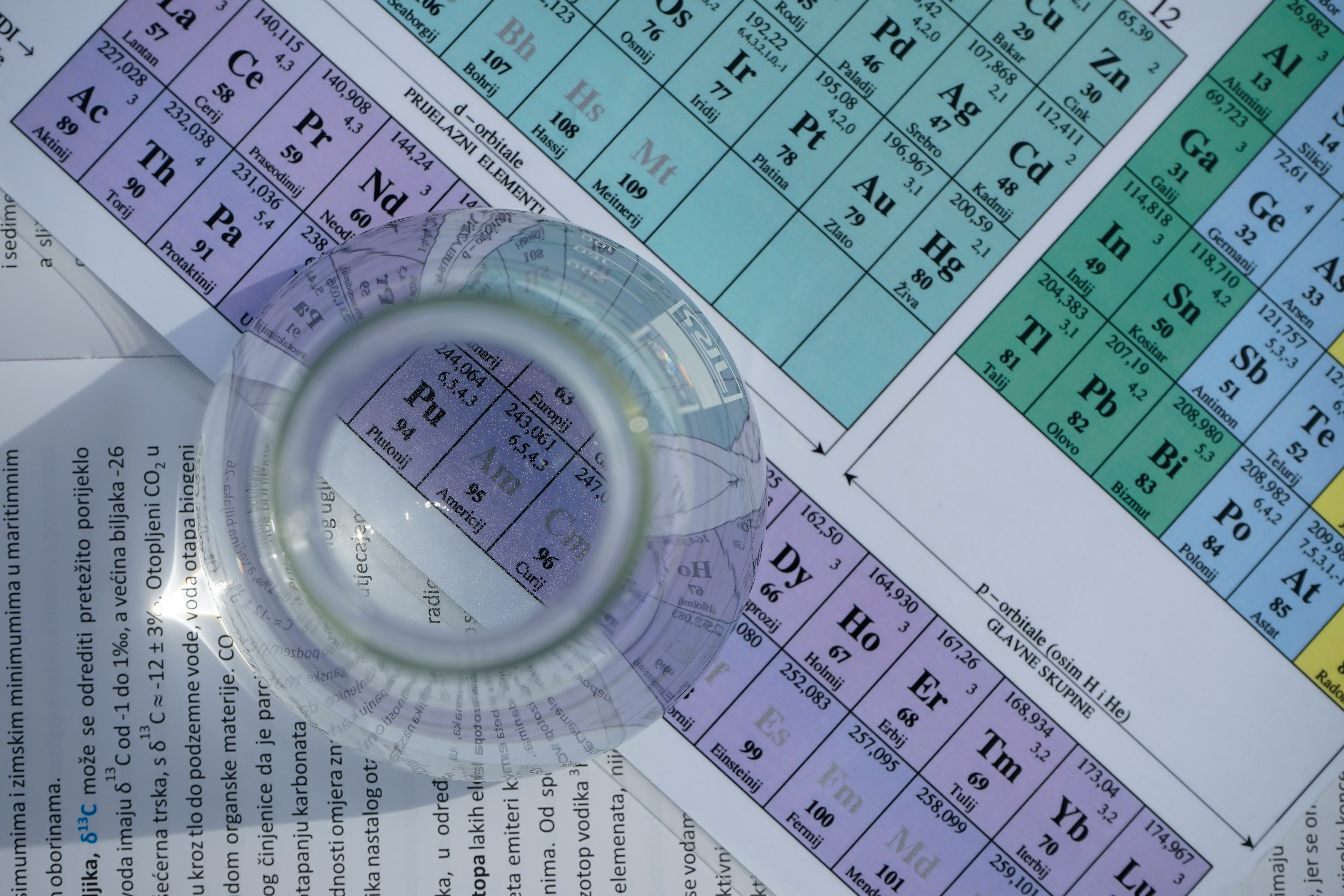 ChemiCLI